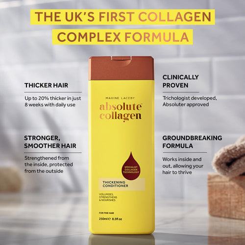 Collagen Complex Hair Thickening Conditioner, 250ml